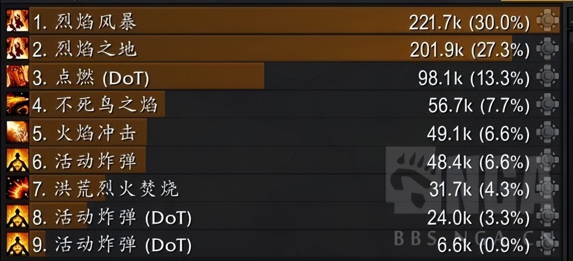 巨龙时代10.2法师哪个天赋比较强,巨龙时代天赋树法师