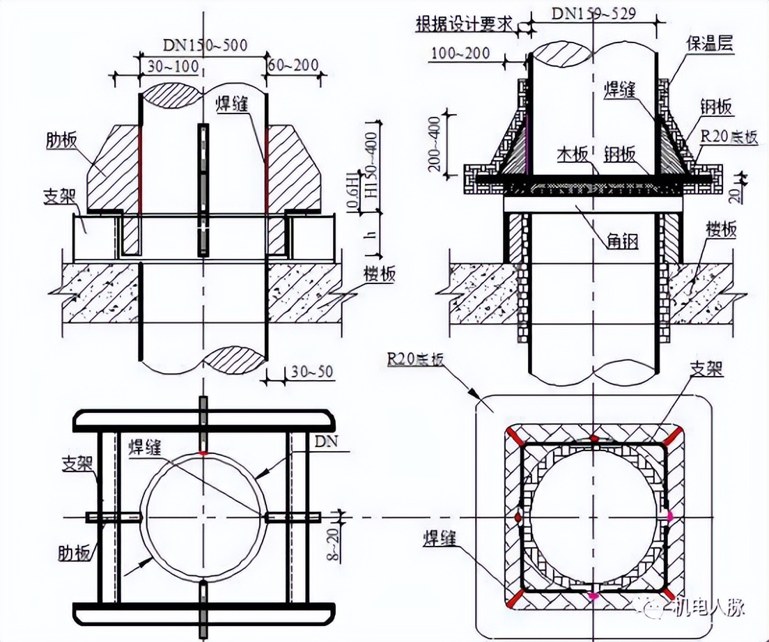 支吊架图纸怎么看,支吊架的施工方案