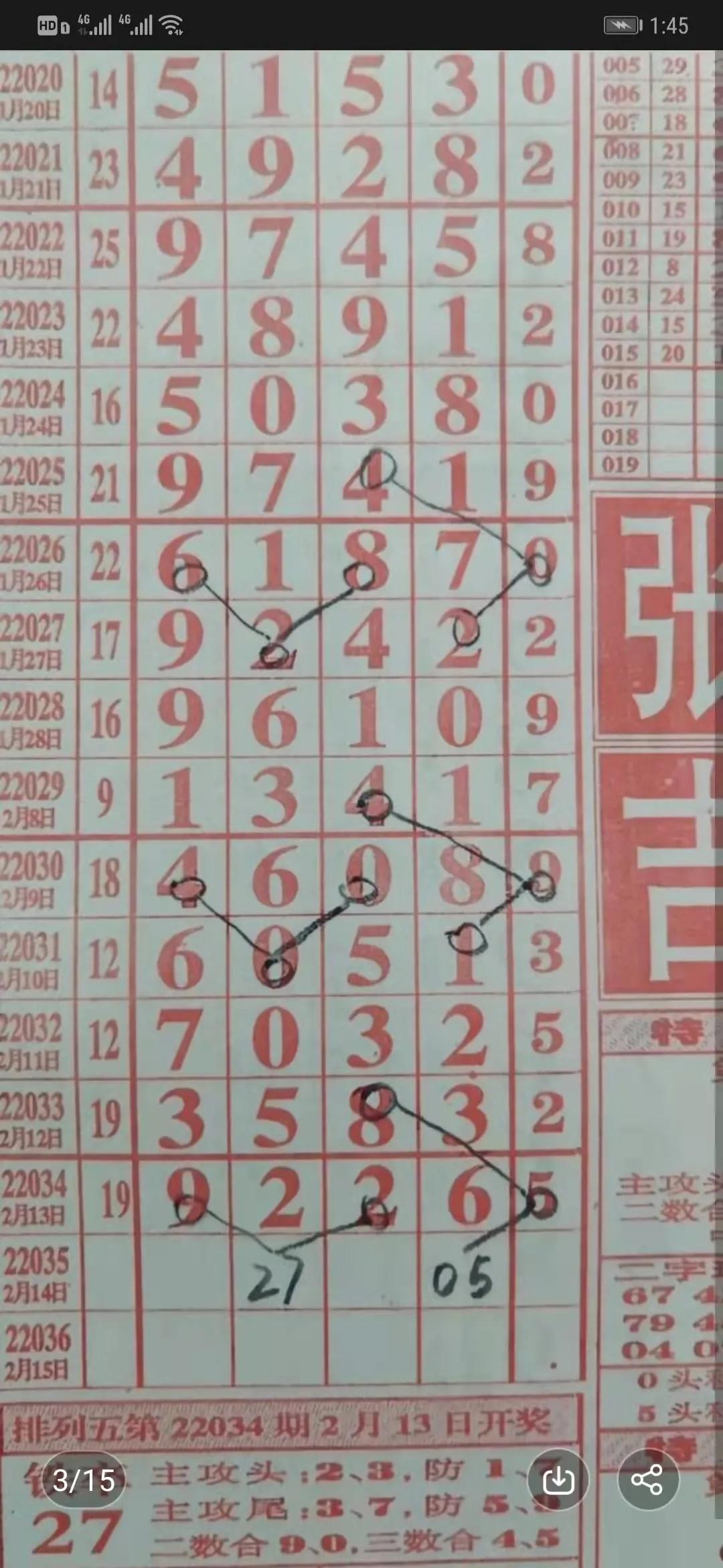 22034期排列五白杨规律,排列五丹姐22034期规律