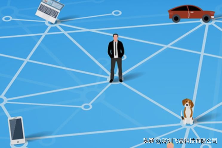 飞睿智能无线脉冲定位技术，UWB超宽带测距，室内实时精准定位