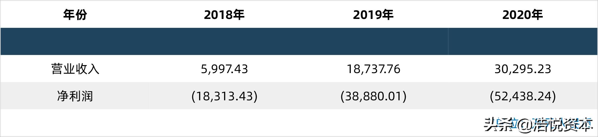 医疗器械行业未来潜力最大的龙头,医疗器械产业发展的机遇与挑战