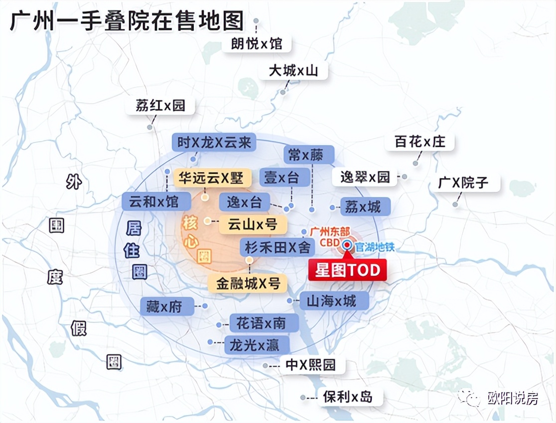 星图tod户型,星图tod开盘