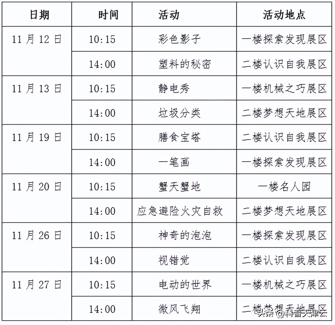 天津科技馆有活动吗,天津科技馆科学节活动时间