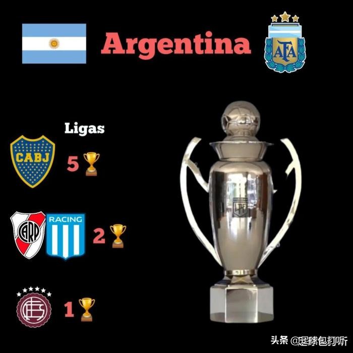 八大冠军夺冠视频,八大联赛排名