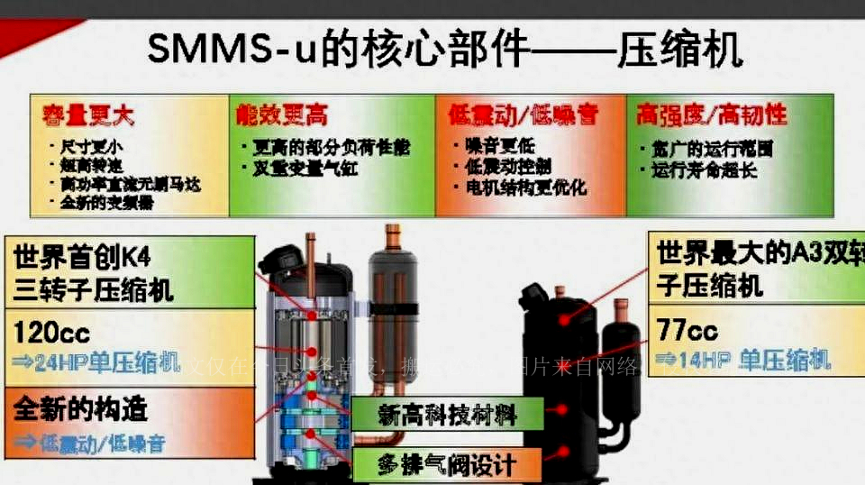 松下空调将撤离中国市场回日本：国产空调危机感袭来