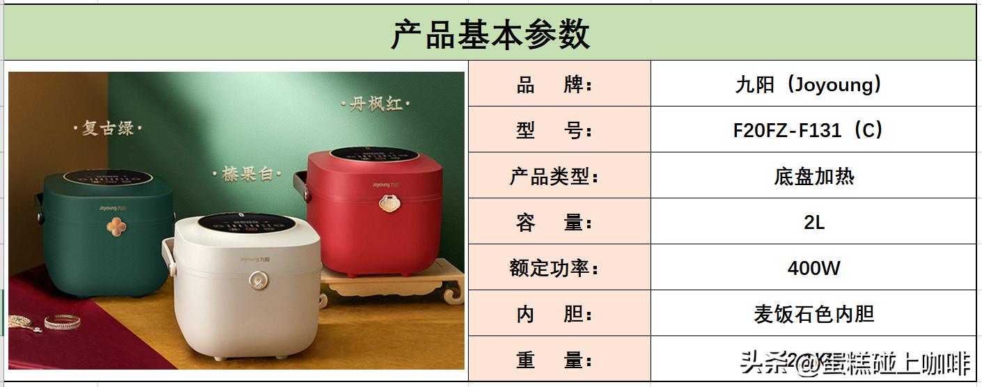 电饭煲哪些好吃好用又实惠,功能少但饭又煮得好的电饭煲推荐
