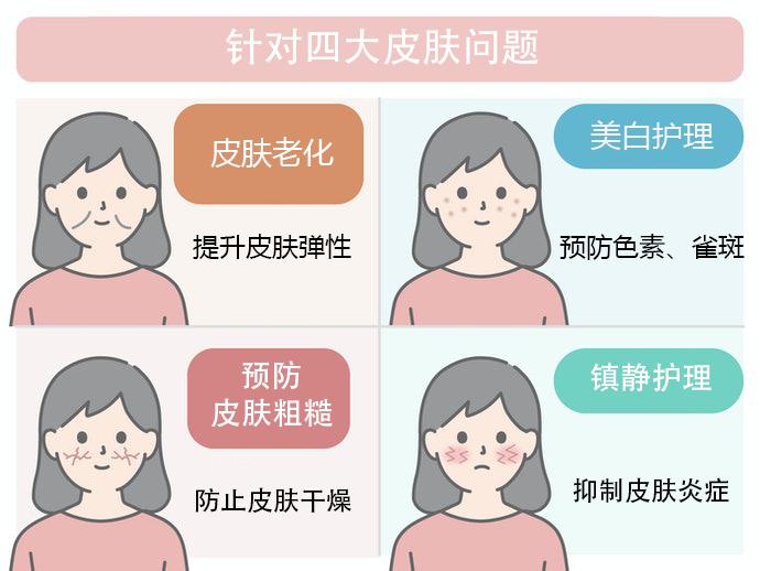 riceforceb面霜如何购买,riceforce大阪