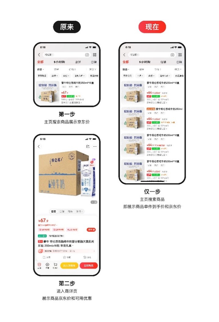 京东新品到手价多少钱一单,京东新品到手价多少是正品