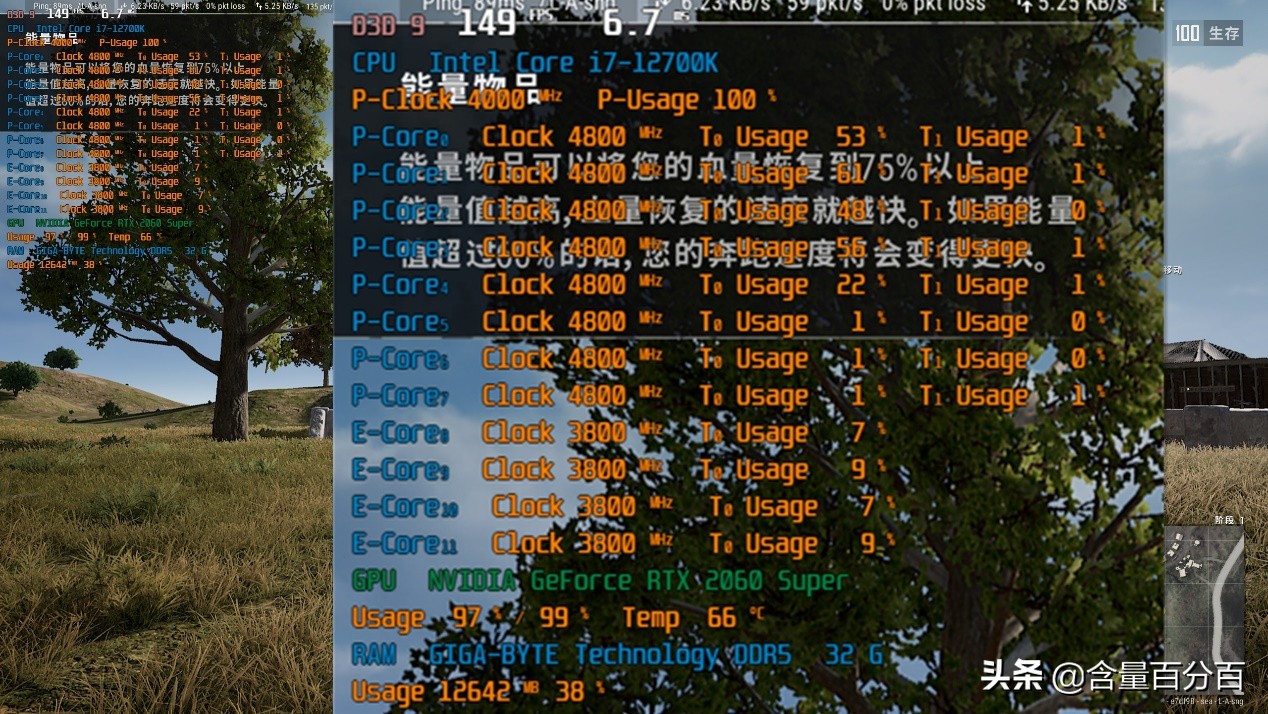 ddr5内存为什么不如d4,技嘉AORUSDDR5内存