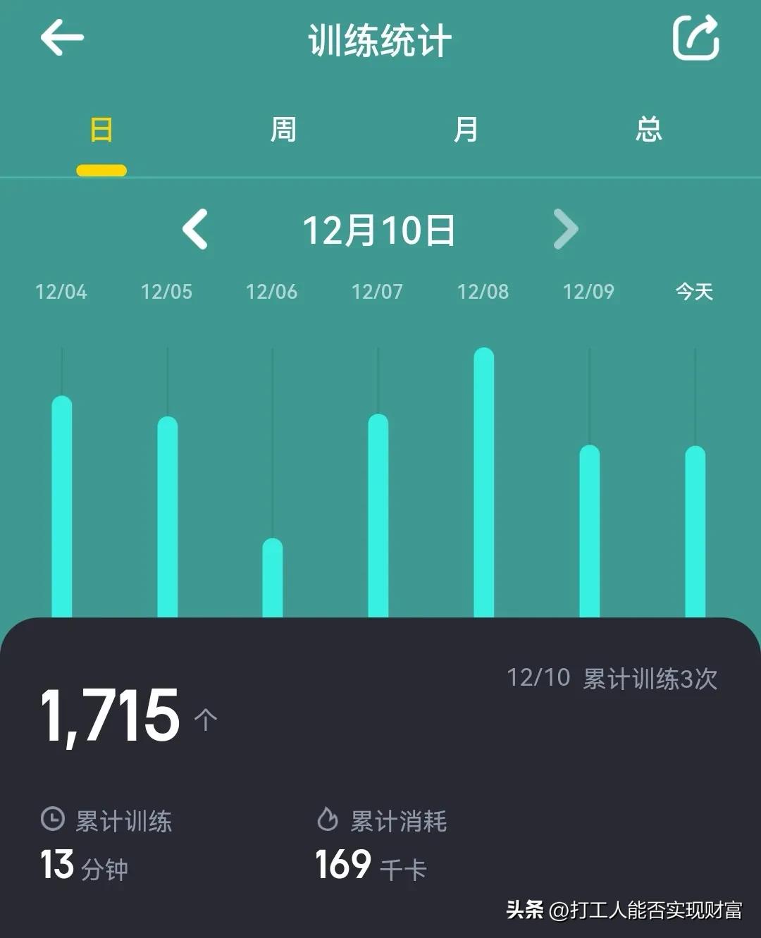 场内上证50指数增强型基金,上证50基金收益
