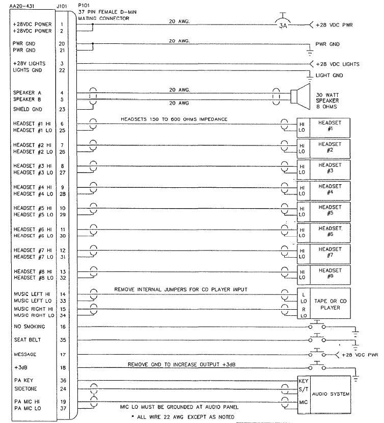 直升机机载无线电设备,直升机机载电子设备工作原理