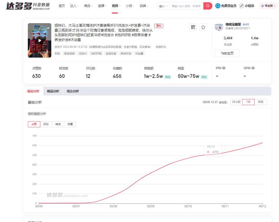 抖音怎么看视频数据情况,抖音怎么看哪条视频出单