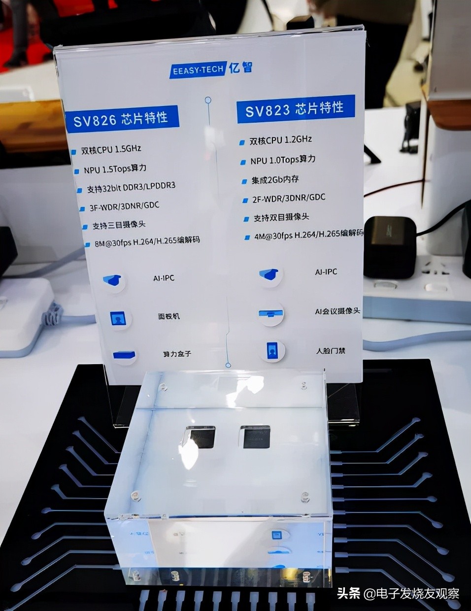 意外！“海大宇”没来？这届安博会，这些国产芯片领跑，挤爆全场