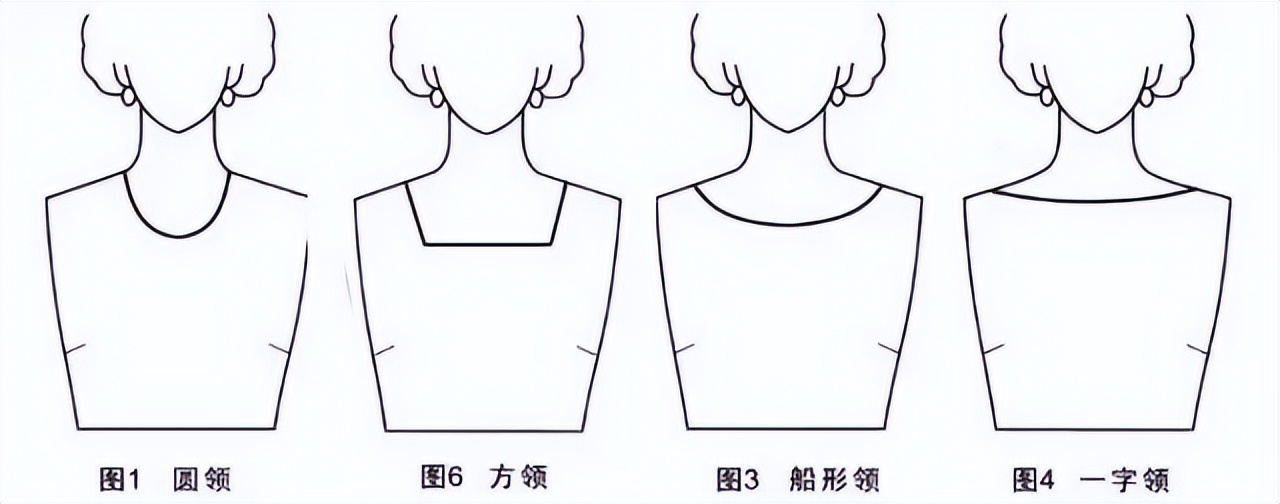 为什么说穿搭有层次更好看,穿搭决定层次的6大技巧