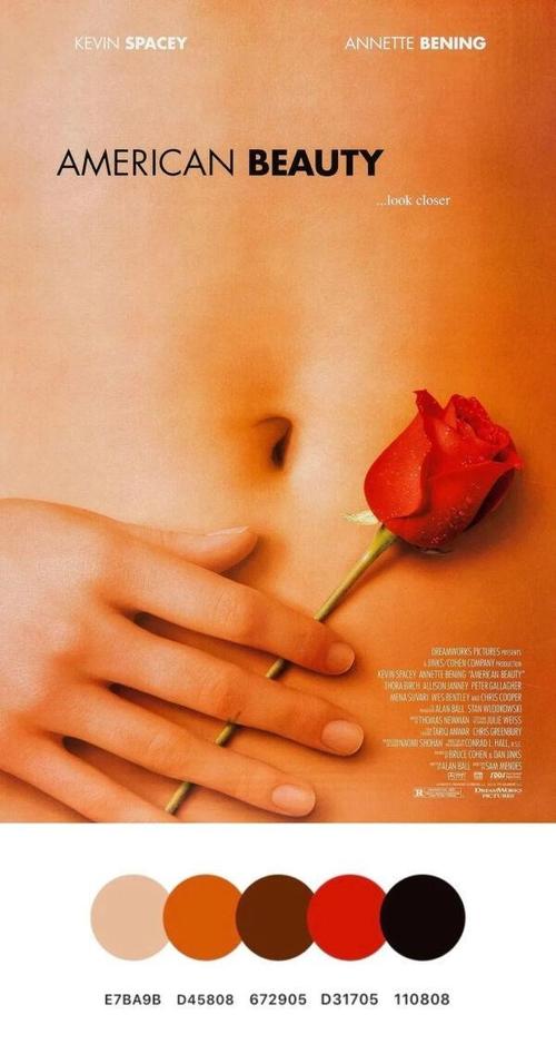 20世纪最应该看的电影,20世纪100部经典影片