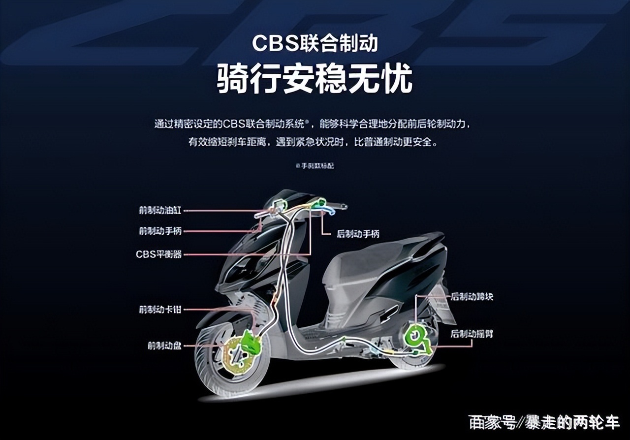 豪爵afr125这款摩托车怎么样,豪爵afr125自驾游