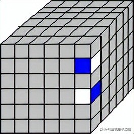 三阶四阶通用魔方公式,六阶魔方棱块特殊公式图解