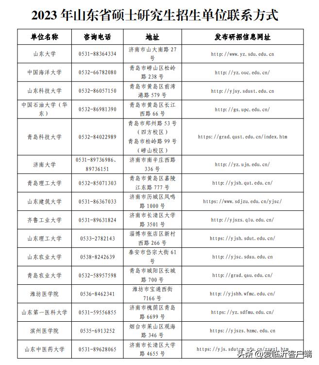 山东省2024考研初试分数线多少,2022年研招初试时间表