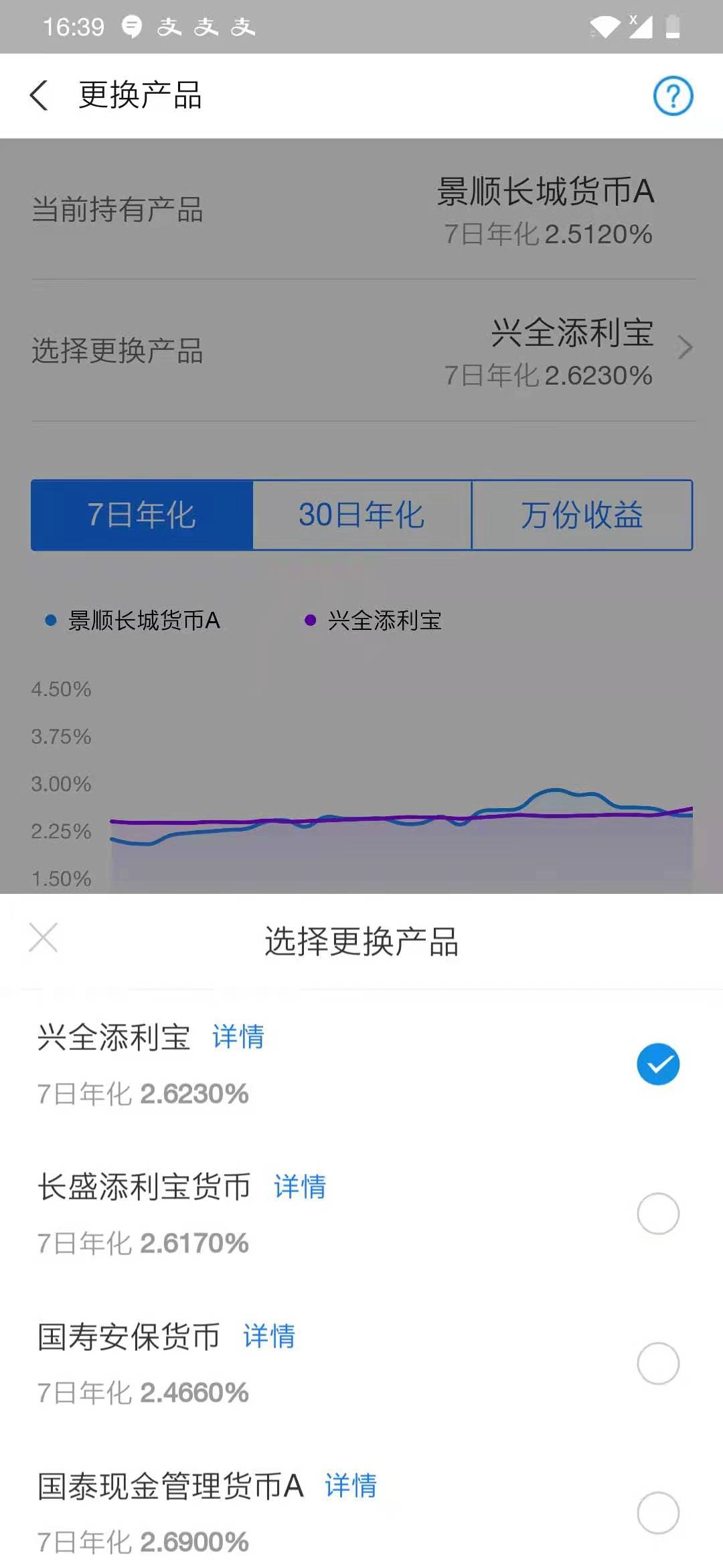 余额宝切换基金后多久才能收益,目前余额宝几种基金哪个收益高