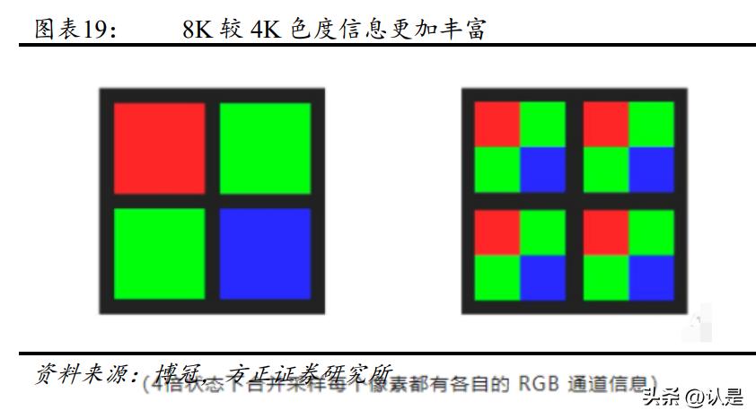 vr鐩存挱椤圭洰pico,vr鐩存挱琛屼笟鍙戝睍