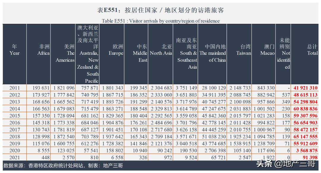 上海港汇恒隆广场多少钱,上海港汇恒隆广场销售额