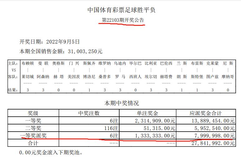 足彩14场二等奖最高奖金纪录,足彩中奖大单