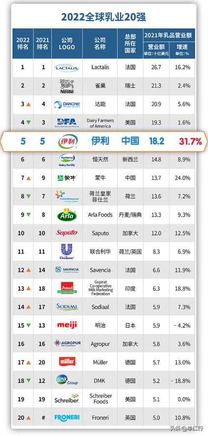 世界杯十大秘诀,世界杯有资本的力量吗