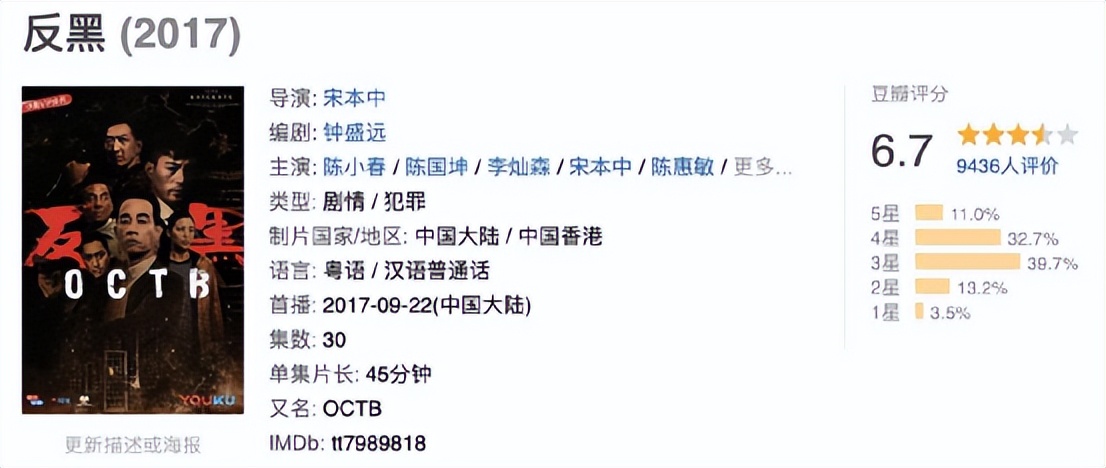 ​近5年播出的10部扫黑剧，《对决》垫底，《人民的名义》仅排第二