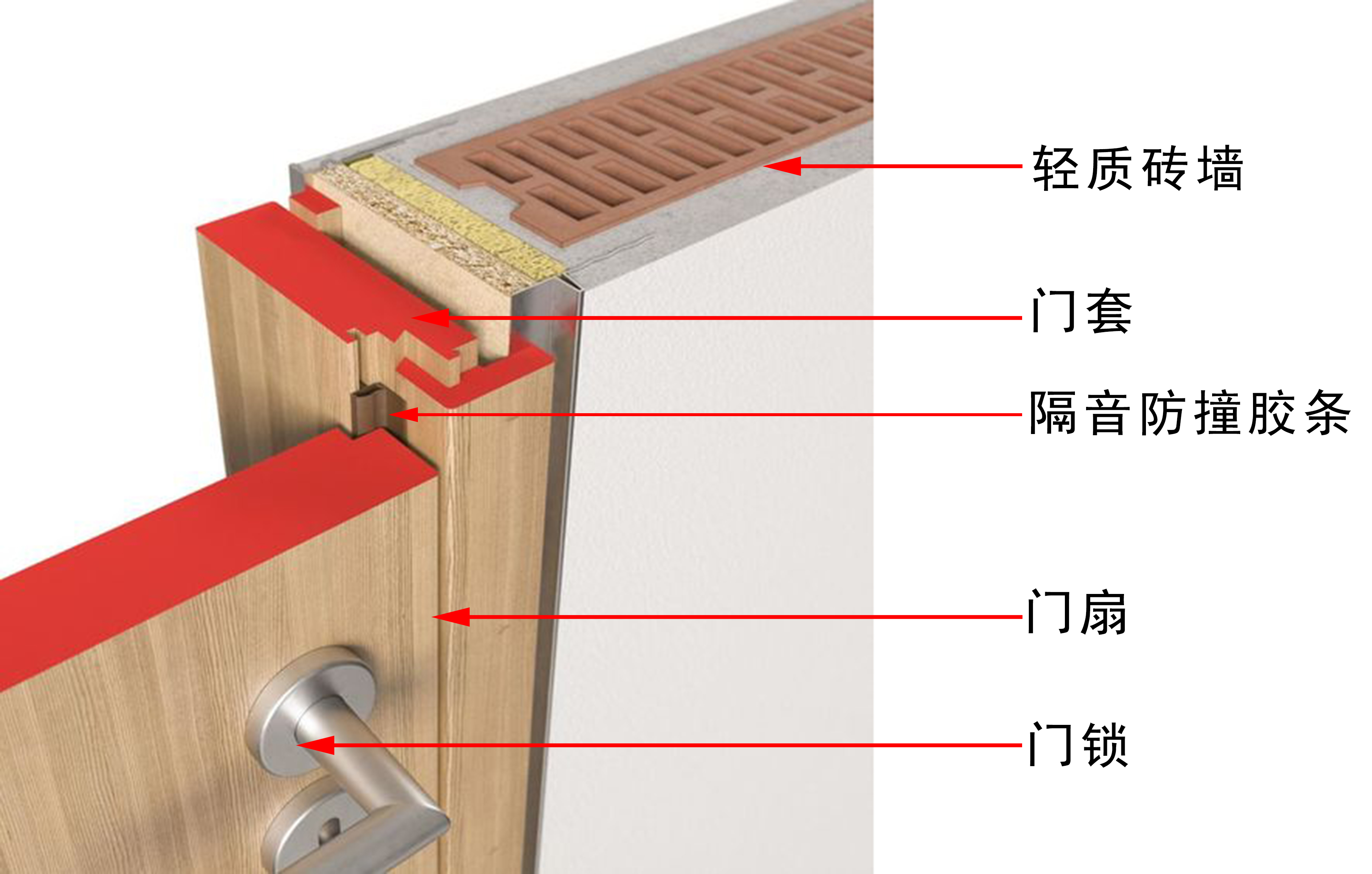 实木门图纸大全,实木门施工合同