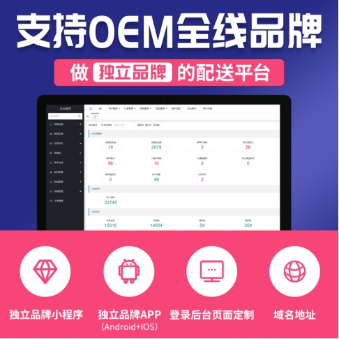 外卖平台怎么提升自己的销量,怎样应对外卖平台发展压力