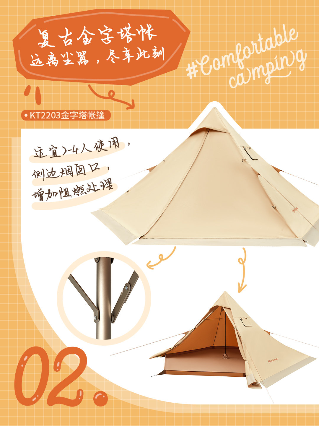 新手家庭露营必备物品清单,适合带娃去的露营推荐