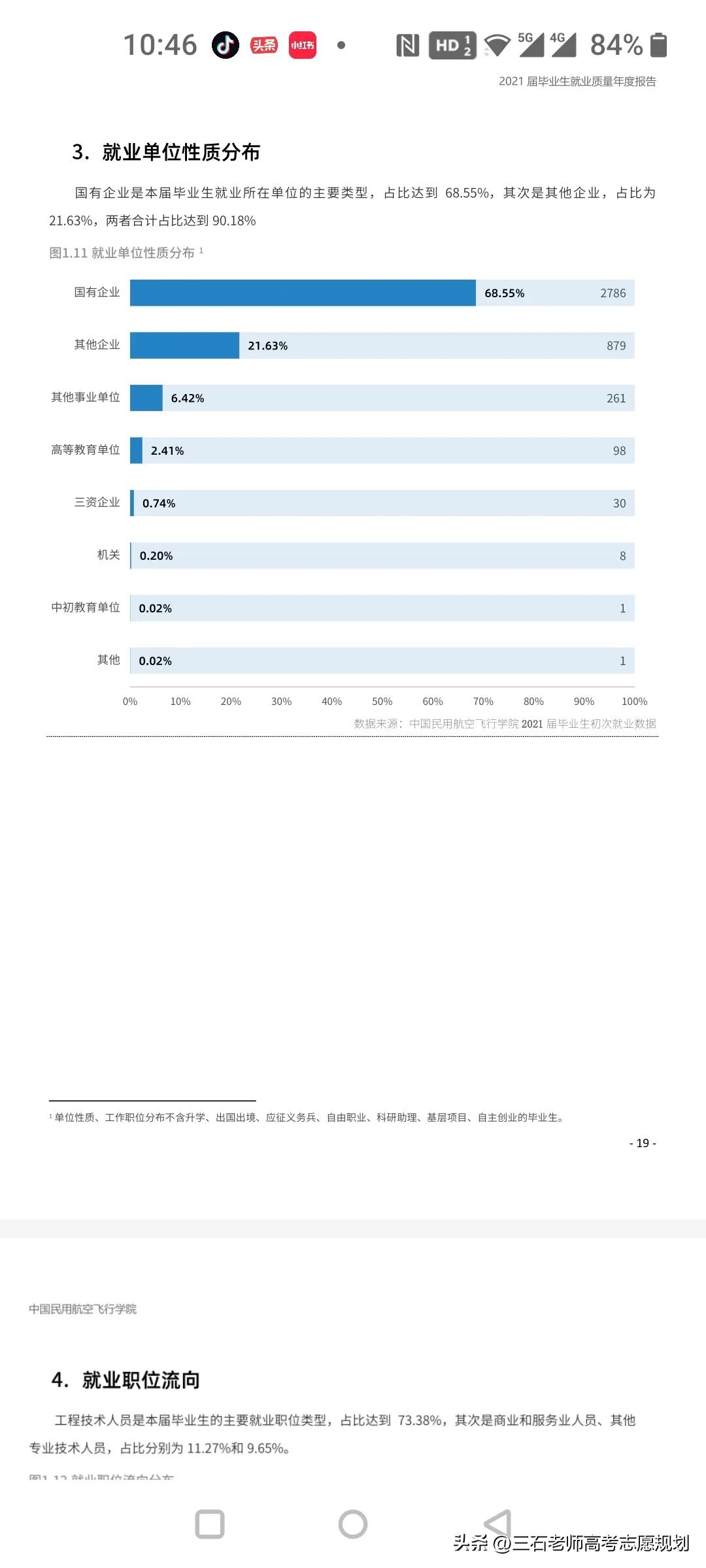 中国民用航空飞行学院好就业吗,中国民用航空飞行学院女生就业