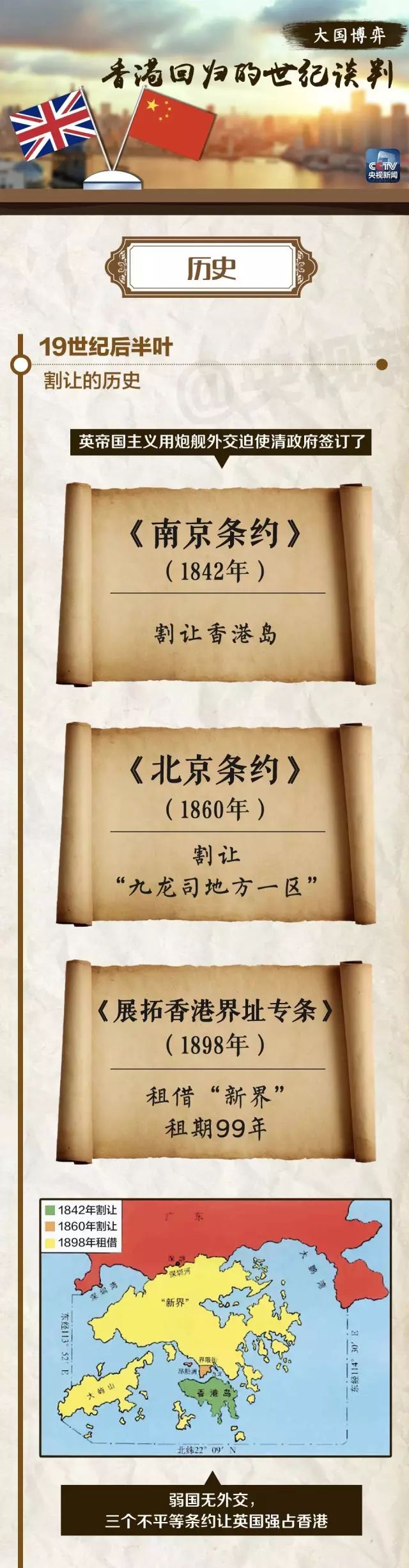 关于收藏历史的资料,珍贵的历史记忆七十年代的香港