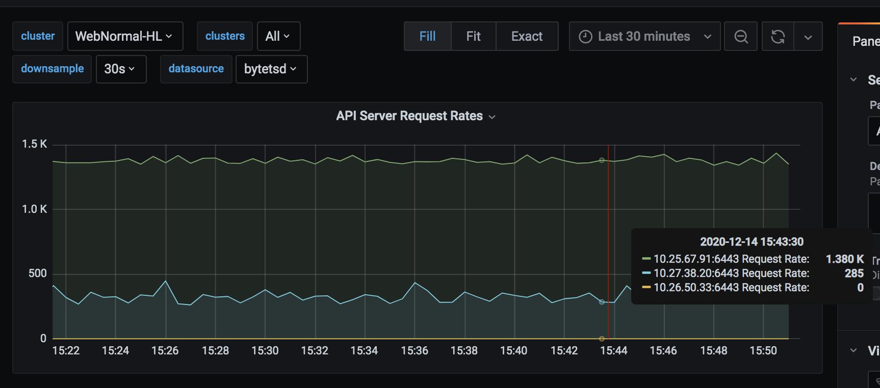 字节跳动go语言源码,字节跳动使用的python框架