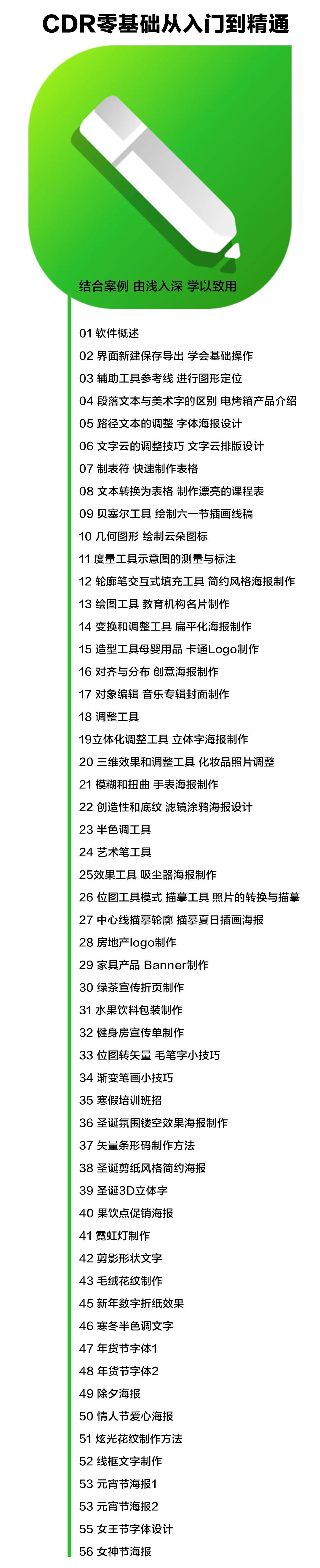 自学cdr零基础视频教程,cdr入门自学视频教程