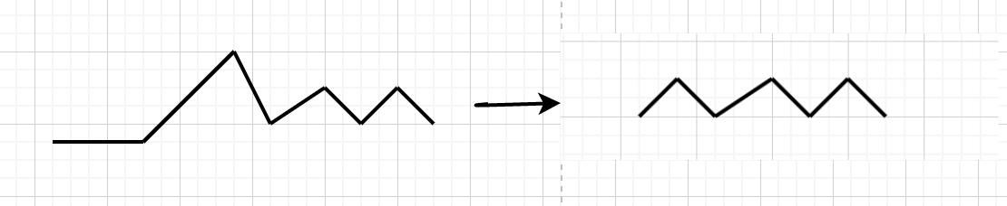 绁炵粡缃戠粶瀛︿範,绁炵粡缃戠粶妯″瀷鏁板寤烘ā