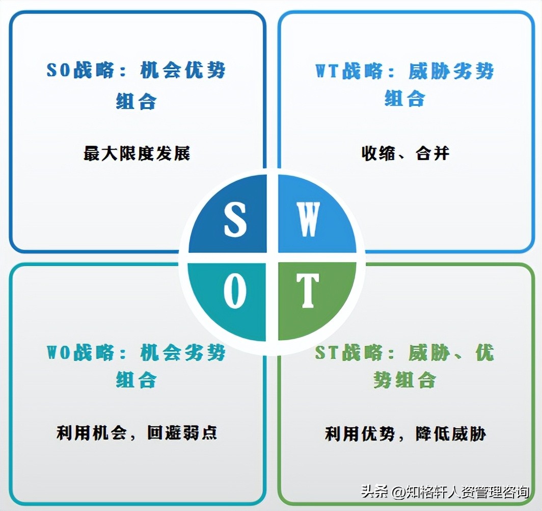 刘润进化论合理吗,刘润年度演讲未来靠技术