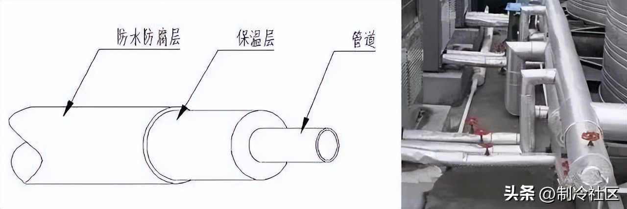 奥克莱空气源热泵机组调试步骤,空气源热泵水箱如何选型