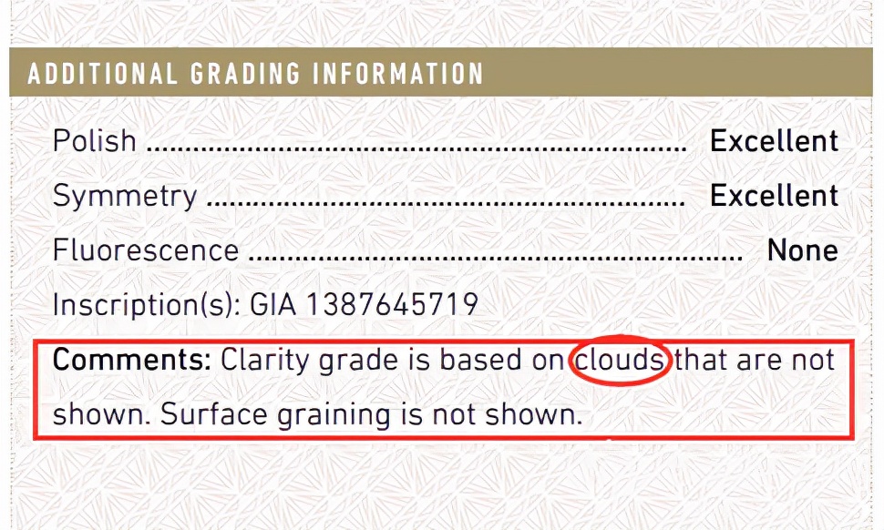 si1净度的钻戒好吗,净度si的钻石好不好呢