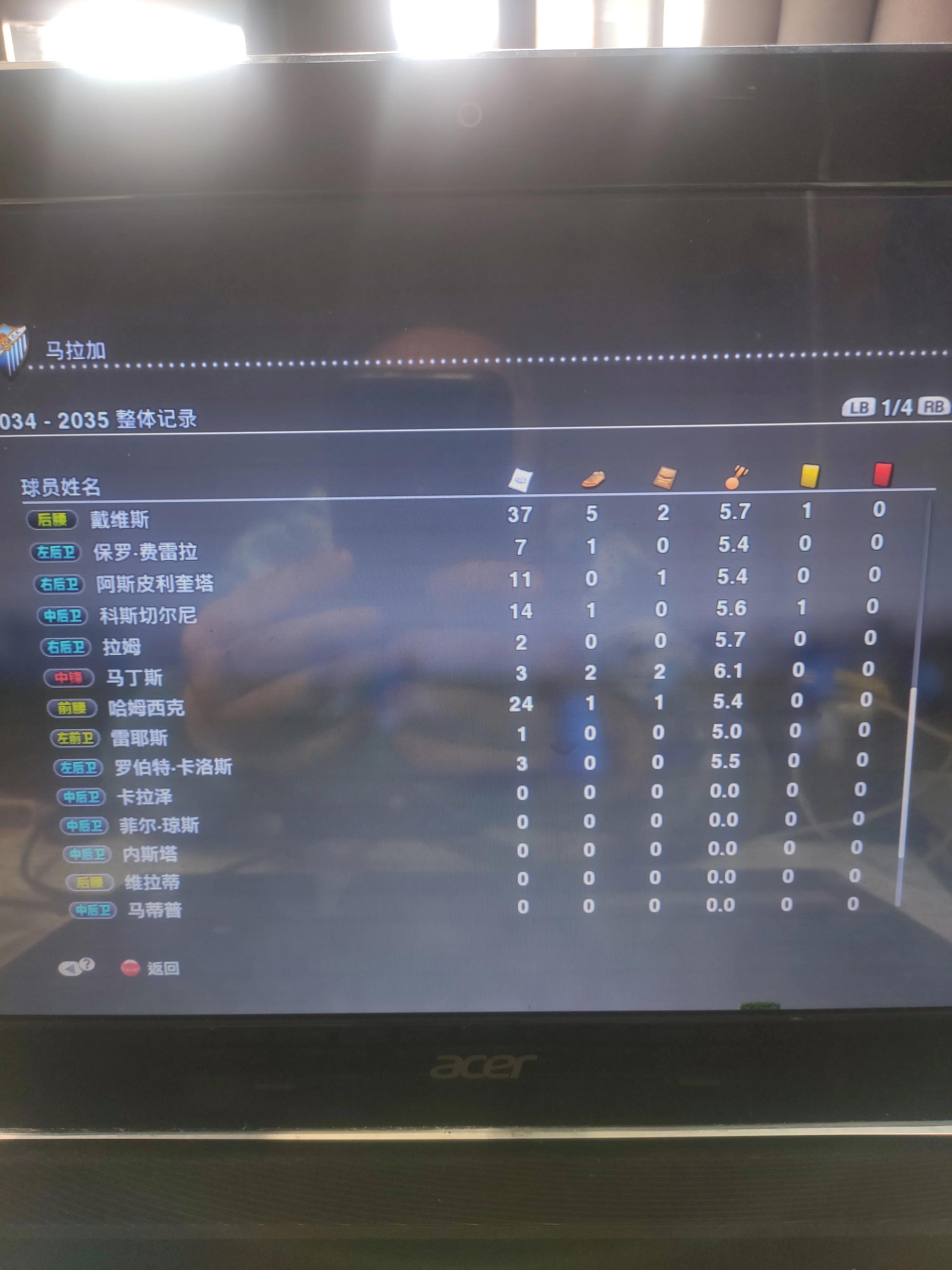 实况足球2013必买十大球员,有实况玩家吗