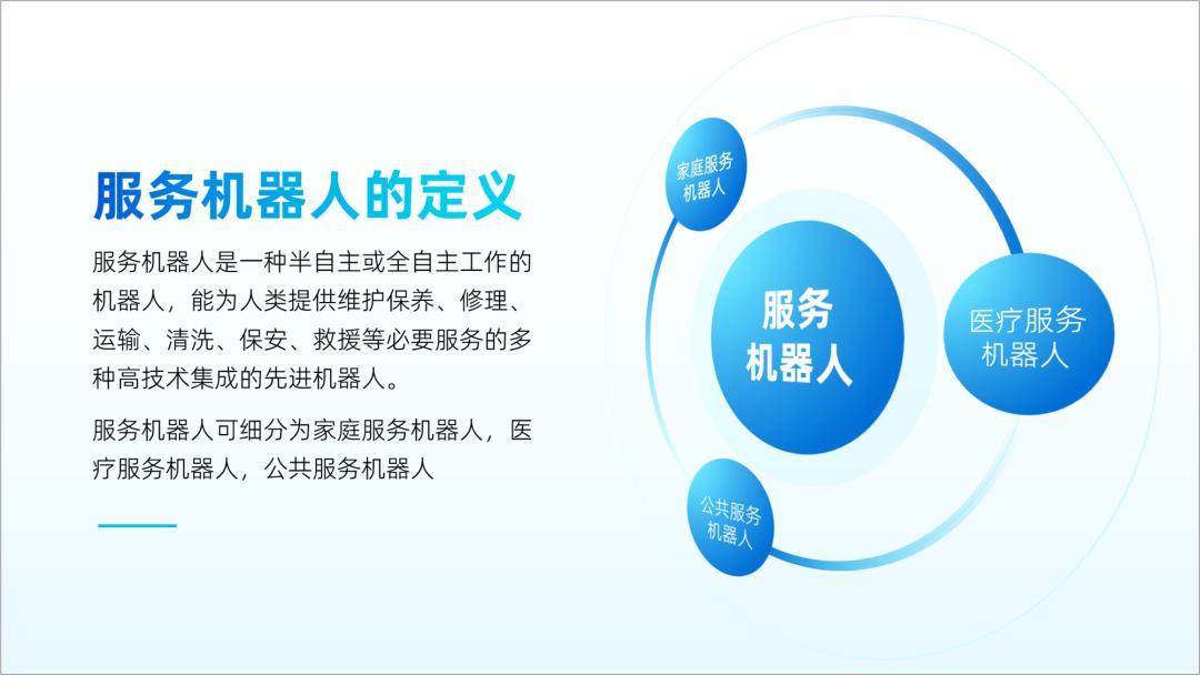 用一个圆做出ppt模板,一张图搞定整套ppt