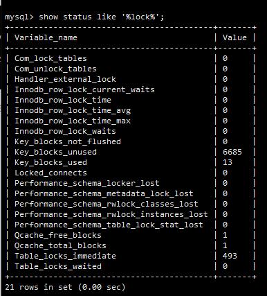 mysql数据库监控,mysql数据库监控运维