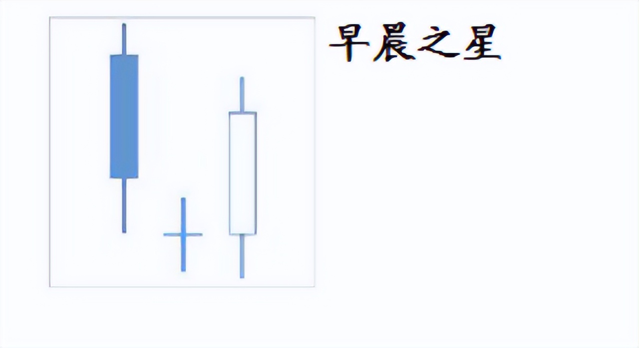 日本蜡烛图技术详解视频,蜡烛图讲解视频