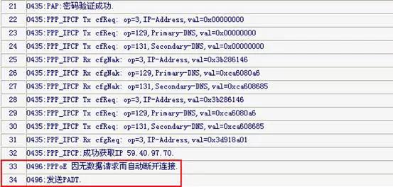 解决pppoe拨号48小时掉线,pppoe拨号失败解决方法