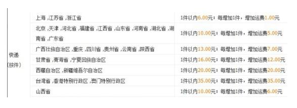 淘宝和阿里巴巴哪个货源可靠,怎么在阿里巴巴上找淘宝货源