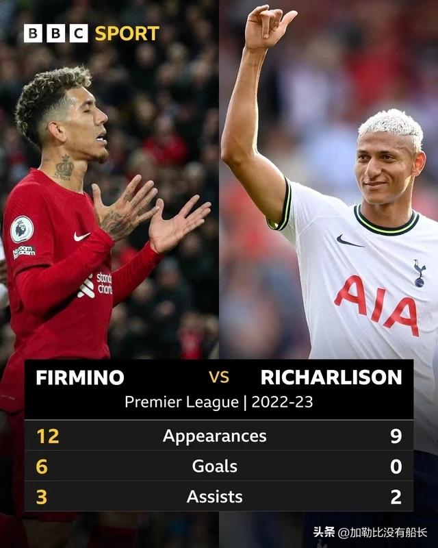 2022卡塔尔世界杯落选国家,十大无缘卡塔尔世界杯球星