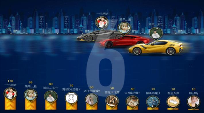 大型活动屏幕互动游戏,全场参与的互动游戏