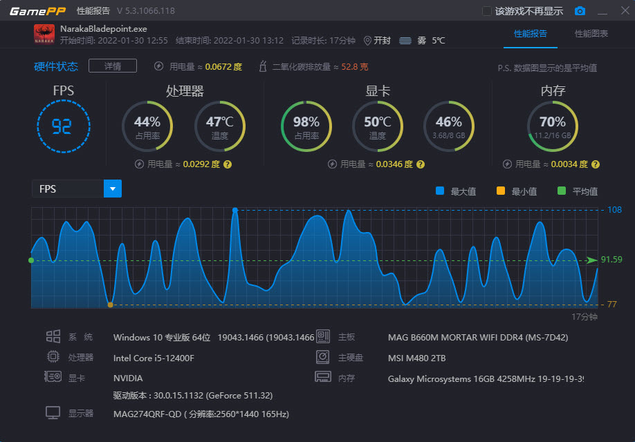微星万图师3050和魔龙3050多少钱,微星3050魔龙和七彩虹3050战斧对比