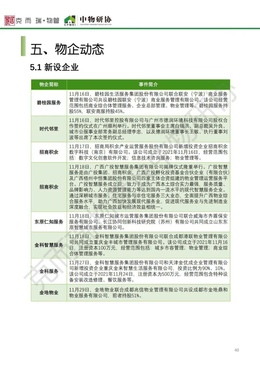 物业行业2021年大数据,2023全国物业管理行业发展图表