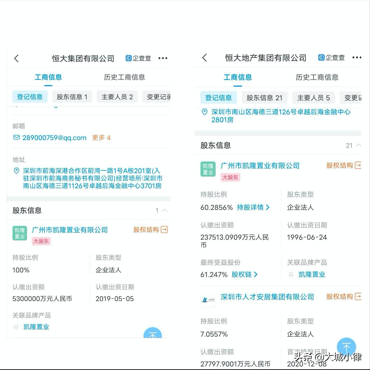 恒大理财2022年4月份的兑付方案,恒大公布兑付方案是真的吗